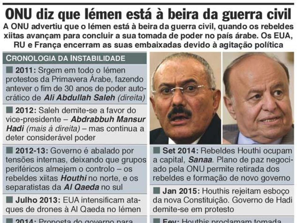 Iémen à beira de uma guerra civil