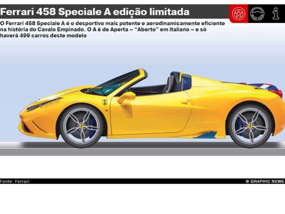 Ferrari 458 Speciale A em detalhe
