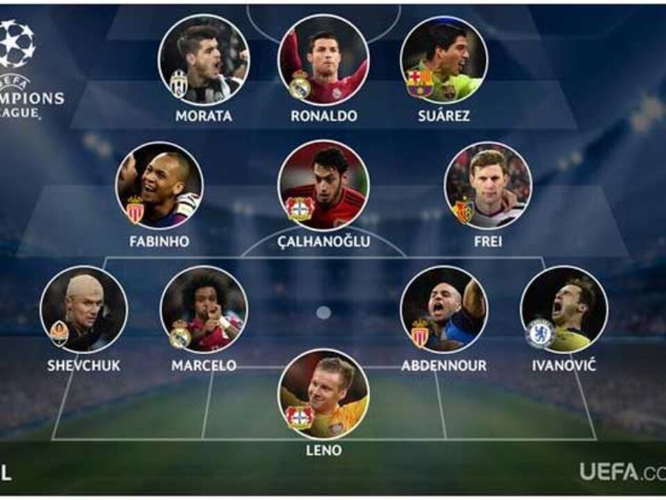 Cristiano Ronaldo na equipa da semana