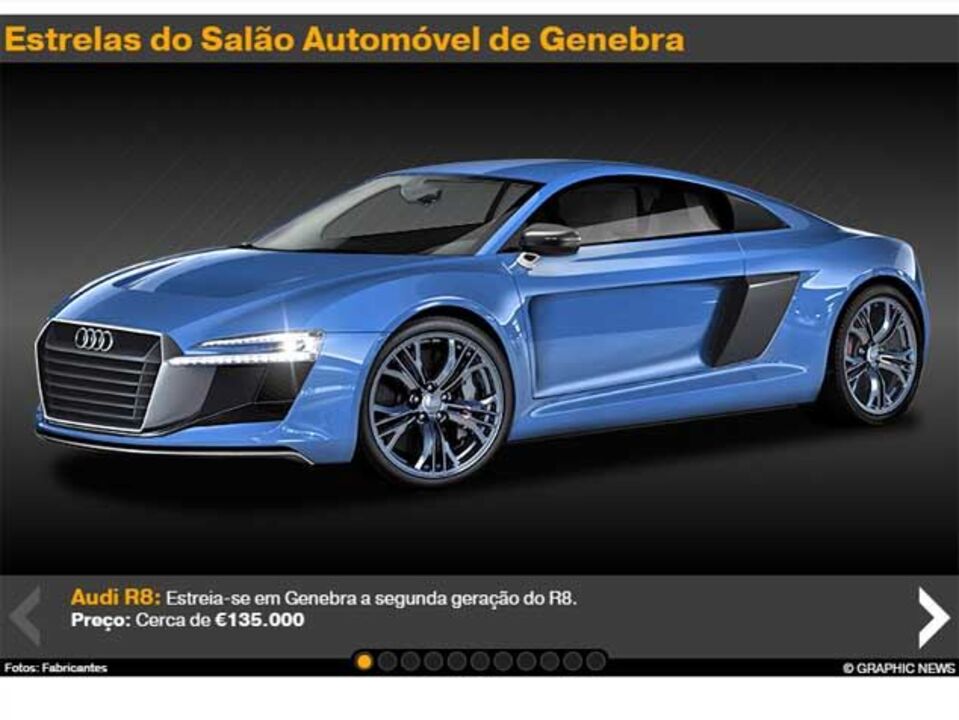 As estreias do Salão Automóvel de Genebra (interativa)