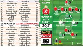 Defesa de betão vale meia equipa