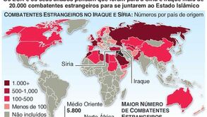 Combatentes estrangeiros na Síria e no Iraque