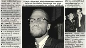 Malcolm X foi assassinado há 50 anos