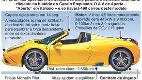 Ferrari 458 Speciale A em edição limitada