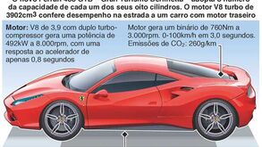 488 GTB: O novo super-carro da Ferrari
