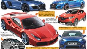 As estreias do Salão Automóvel de Genebra