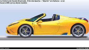 Ferrari 458 Speciale A em detalhe