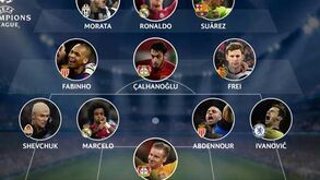 Cristiano Ronaldo na equipa da semana