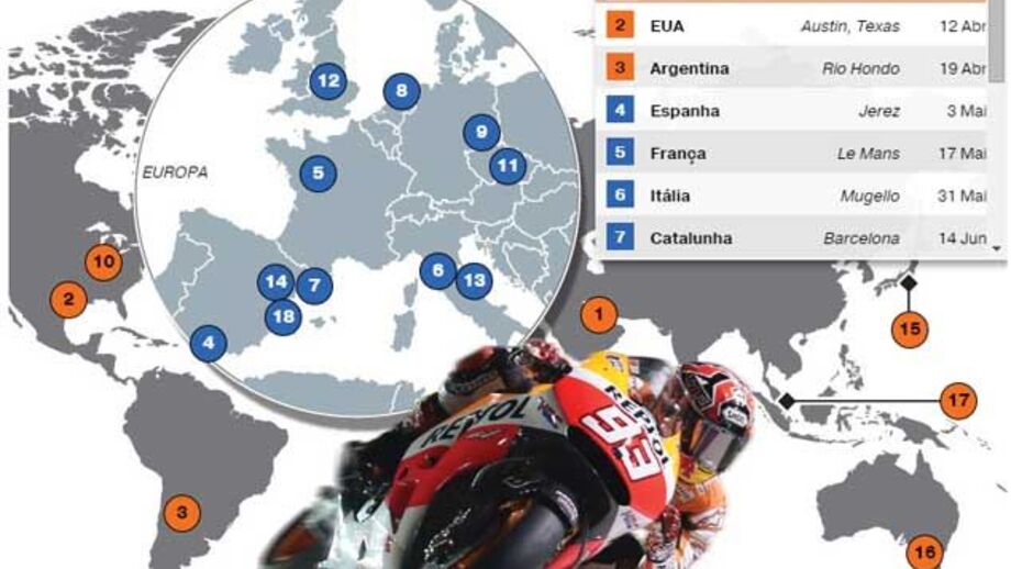 Calendário interativo do MotoGP