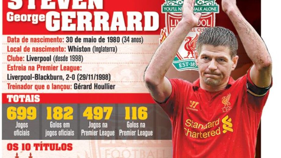 Gerrard à porta do jogo 700