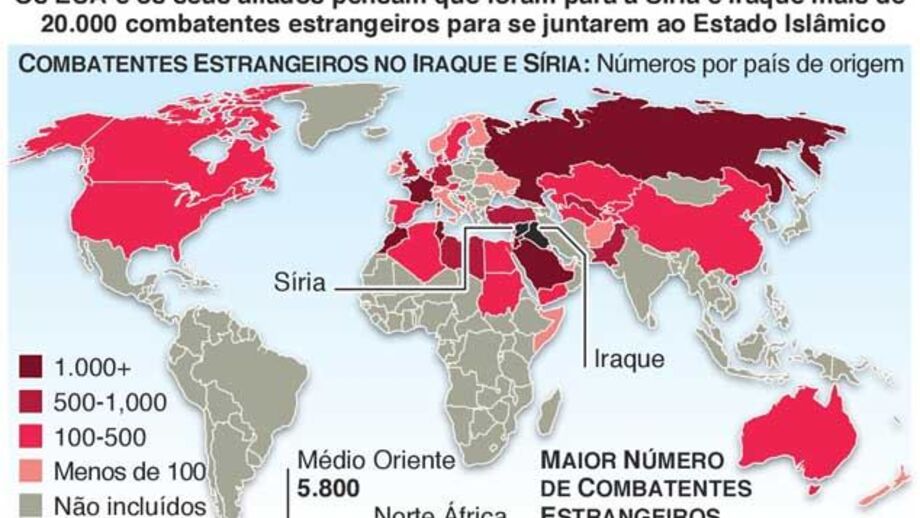 Combatentes estrangeiros na Síria e no Iraque