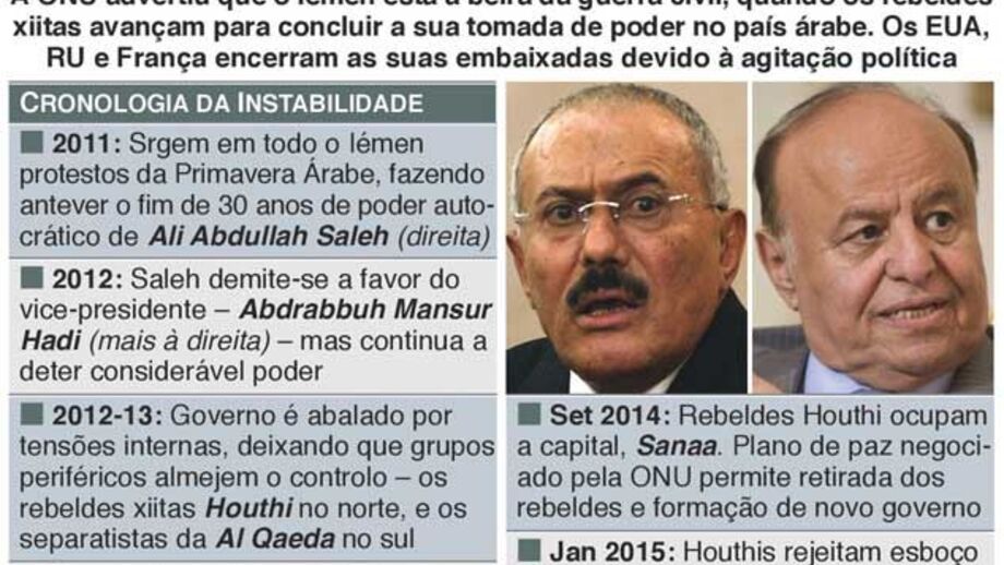 Iémen à beira de uma guerra civil