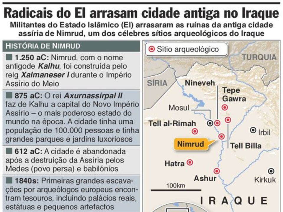 Militantes do Estado Islâmico arrasam cidade antiga