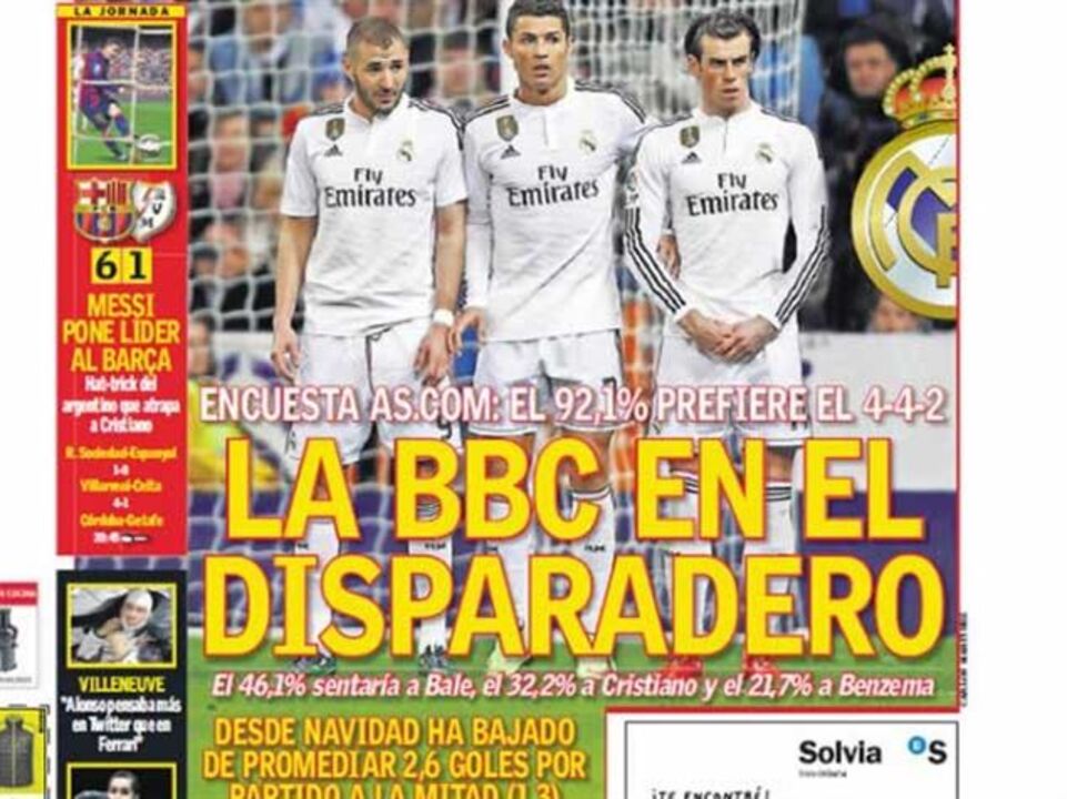 33,2% dos adeptos querem Ronaldo no banco