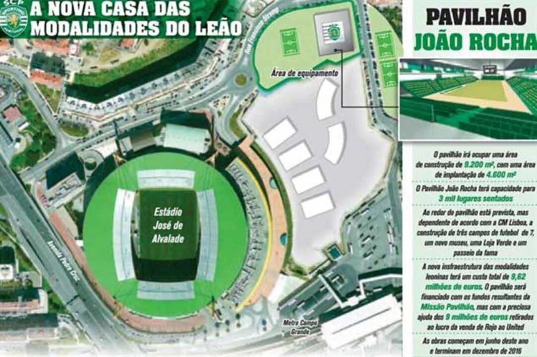 Vítor damas e Travassos
