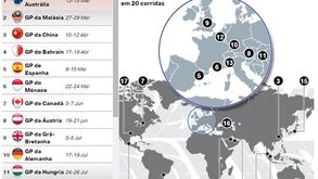 F1: O calendário da temporada 2015