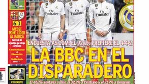 33,2% dos adeptos querem Ronaldo no banco