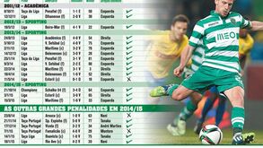 Adrien: uma questão de eficácia