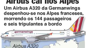 Airbus A320 despenha-se nos Alpes franceses