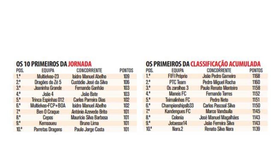 Trio goleador garante triunfo