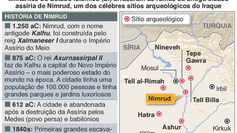 Militantes do Estado Islâmico arrasam cidade antiga