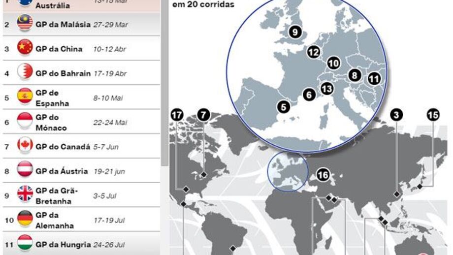 F1: O calendário da temporada 2015