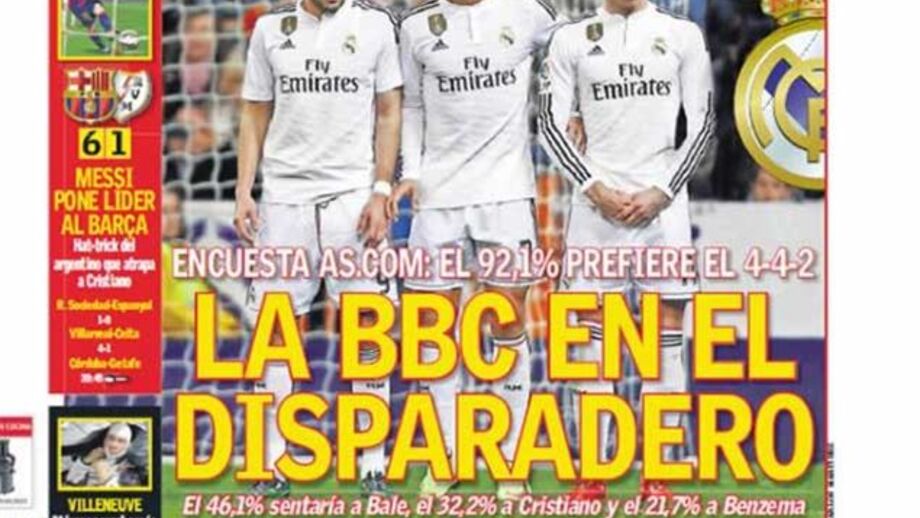 33,2% dos adeptos querem Ronaldo no banco