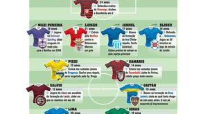 Benfica: um 11 ... há 11 anos