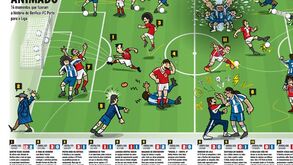 Um clássico animado