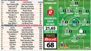 Montero resolve sozinho na frente