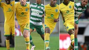 Os titulares alvo de gestão