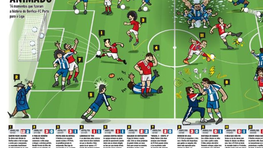 Um clássico animado