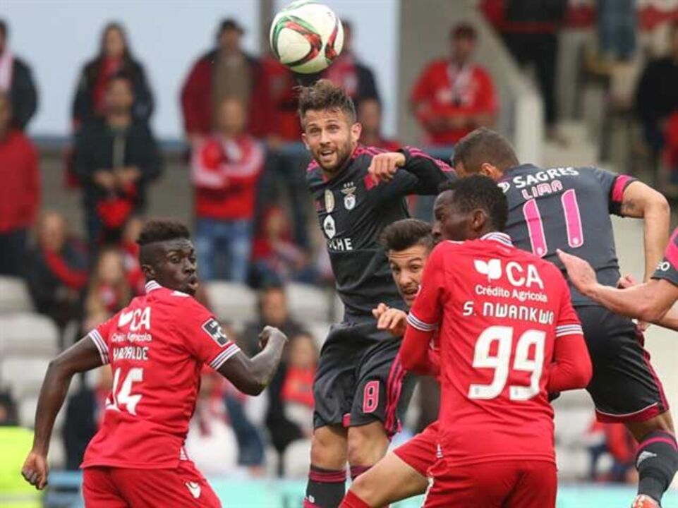 Factos e números do Gil Vicente-Benfica