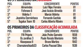 Vitória no desempate