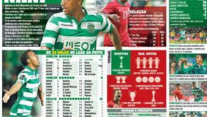 Os números do 77 do Sporting