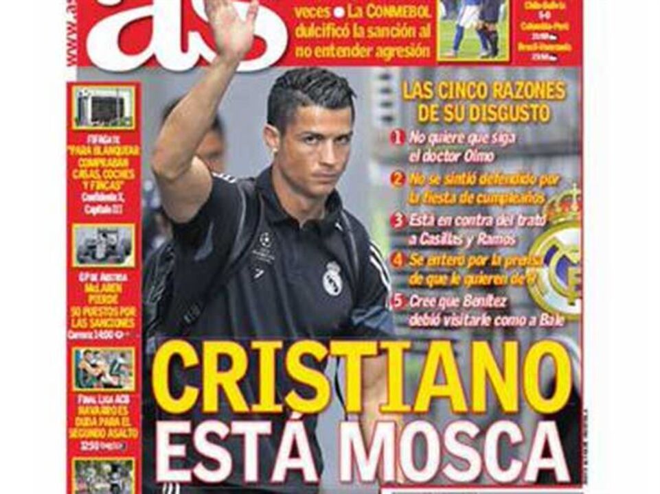 CR7 triste com o Real