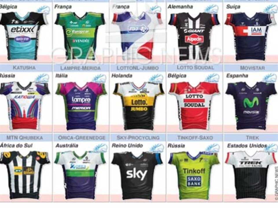 Cinco ciclistas africanos no Tour