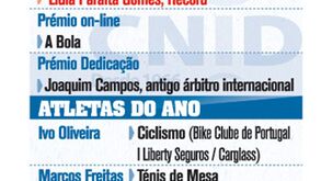 Os vencedores dos Prémios CNID 2015