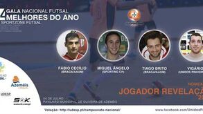 Gala do Futsal: nomeados para jogador revelação