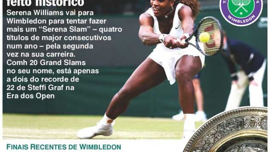 Serena procura novo feito histórico em Wimbledon