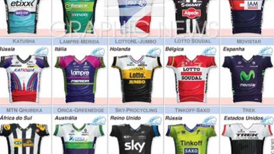 Cinco ciclistas africanos no Tour