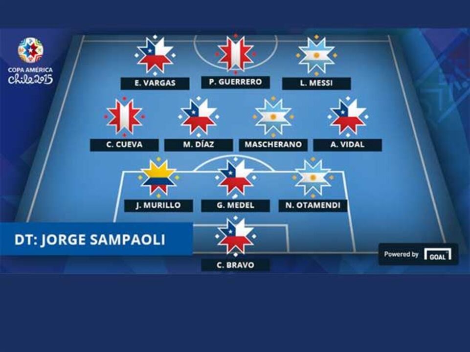 Cinco chilenos e Messi na equipa ideal da prova