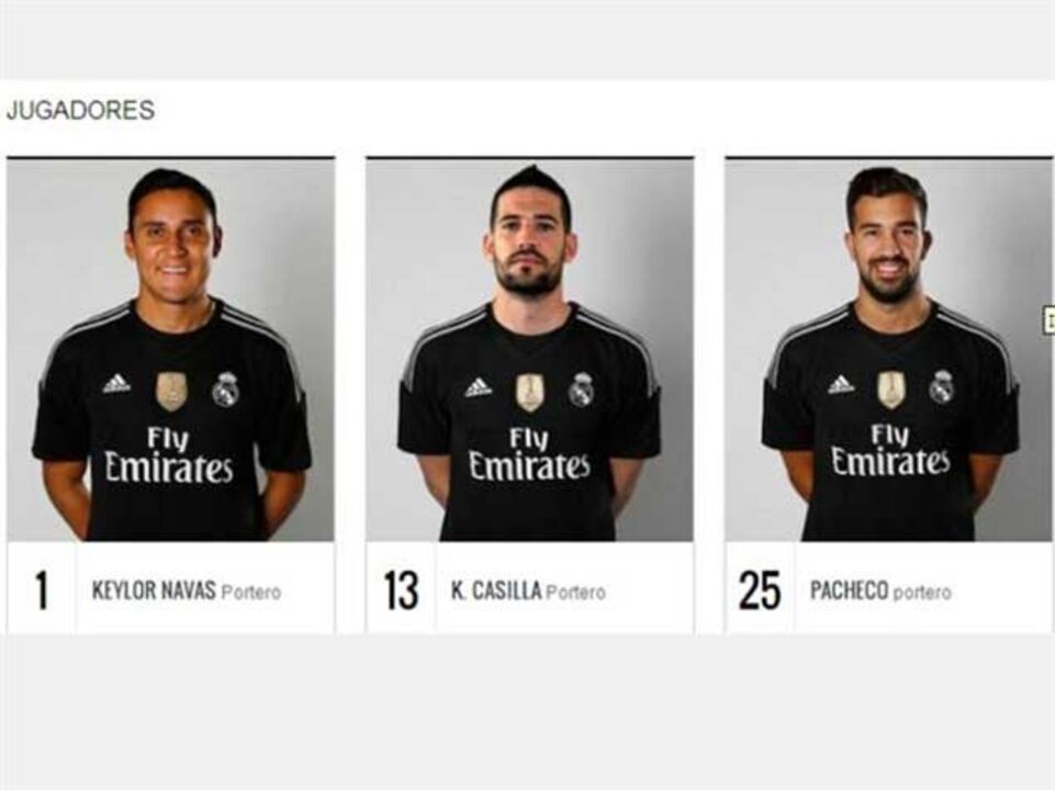 Keylor Navas fica com o número 1