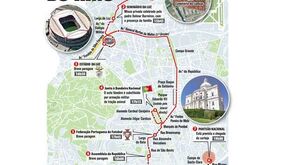 O percurso do King rumo ao Panteão