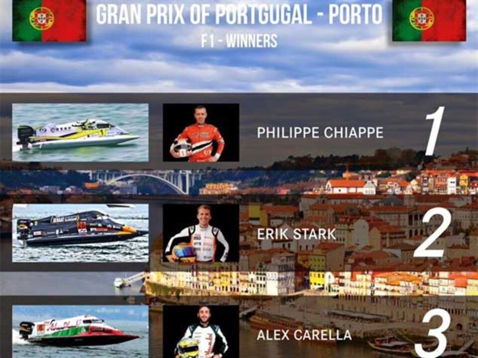 Motonáutica: Chiappe vence GP de Portugal em Fórmula 1