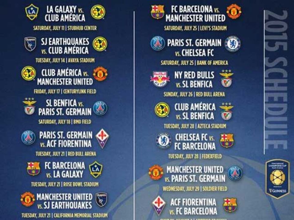 International Champions Cup (América do Norte): resultados e classificação