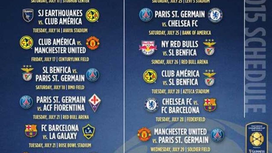 International Champions Cup (América do Norte): resultados e classificação