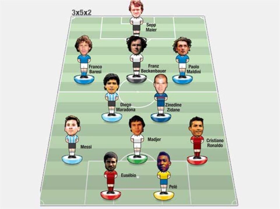 Paulo Futre: um clássico