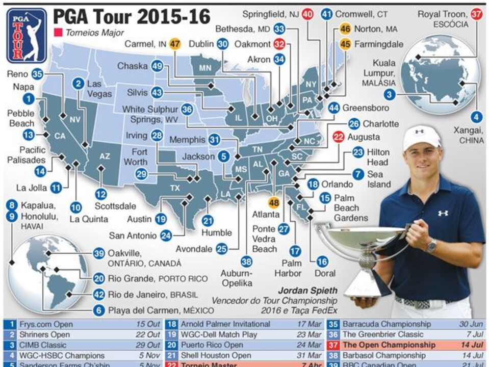 Golfe: O calendário do PGA Tour 2015/16