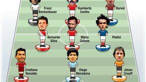 A escolha de Chalana